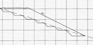 Fig 20305J Typical Benching