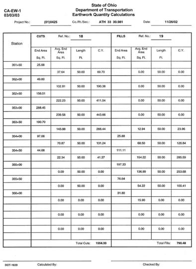 Fig 20309G Earthwork Quantity completed revised