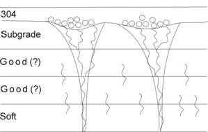 Fig 204F Stage 3