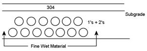 Fig 204J Soil Piping 1 and 2