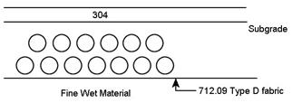 Fig 204J Soil Piping fabric