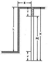 Fig 208B Rock Blasting Geometry