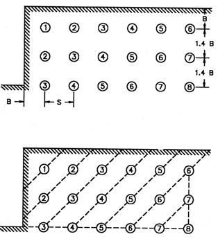 Fig 208C Rock Blasting top view