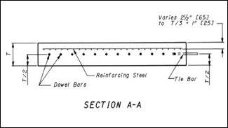 Mesh location 01b