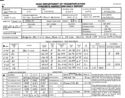 TE-45 Filled out front