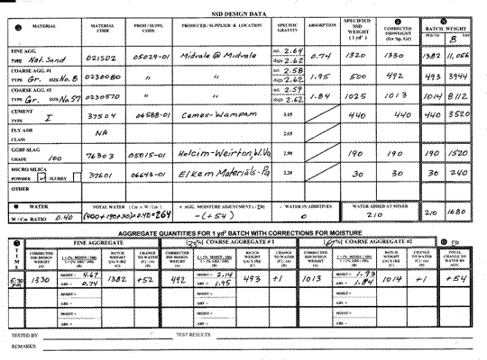 TE-45 Filled out back