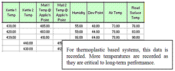 http://spinternetdev/Divisions/ConstructionMgt/OnlineDocs/2009MOP/640%20Pavement%20Markings/641/641%20Pavement%20Markings_files/image031.gif