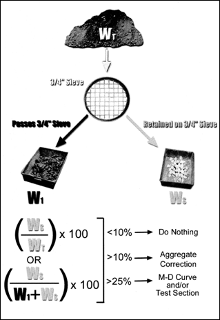 101503Bc