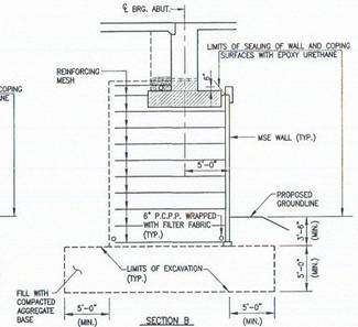 D%20FAI%20details