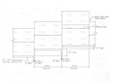 Filter%20Fab%20and%20Panel%20Placement