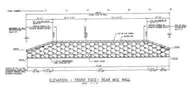 Panels%20I