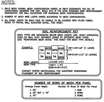 Soil%20Reinforcing%20Keya