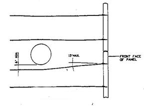 inlet%20avoidance%20IVa