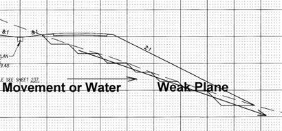 Description: Description: Description: Description: Description: Description: Fig 20305K Benching Problems