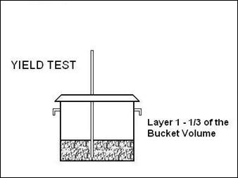 Description: Description: Description: Description: Description: layer 1