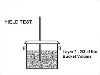 Description: Description: Description: Description: Description: layer 2