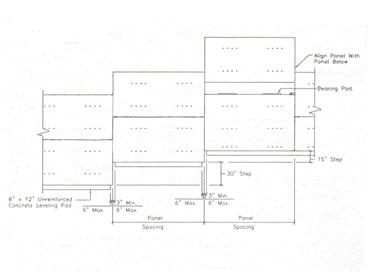 Description: Description: Description: Filter%20Fab%20and%20Panel%20Placement