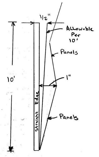 Description: Description: Description: Panel%20Discrepancy