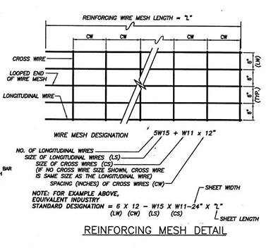 Description: Description: Description: reinforcing%20mesh%20detail