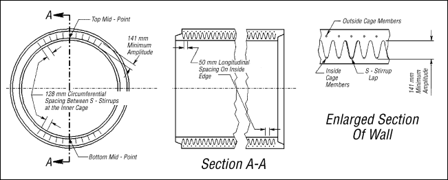 0.01inch Crack DLoad1000 0.3 mm Crack DLoad 50.0