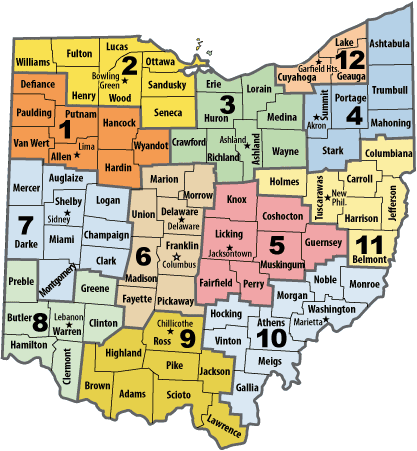 County Auditor Ohio Summit - County Auditor